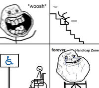 Forever Alone