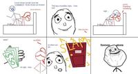 Forever Alone