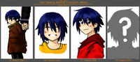 Character Age Meme