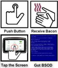 Push Button, Receive Bacon