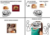 Troll Science / Troll Physics