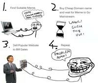Troll Science / Troll Physics