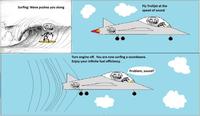 Troll Science / Troll Physics