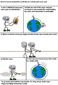 Troll Science / Troll Physics