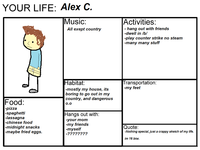 Your Life