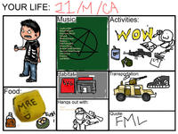 Your Life