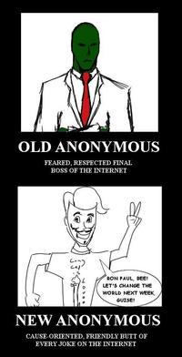 Anonymous