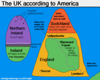 Uk-usa