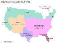 The World According to X
