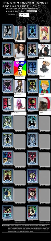 Persona_Arcana_Meme_Template_by_NatureReborn.jpg