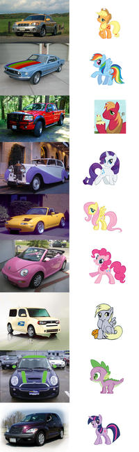 My Little Pony: Friendship is Magic
