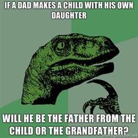 Philosoraptor