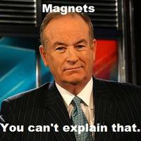 Fucking Magnets, How Do They Work?