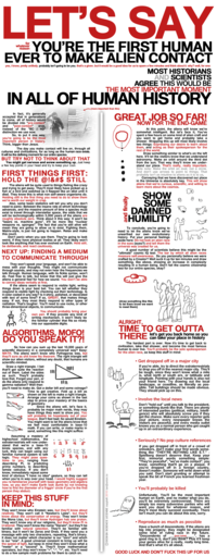 Infographic Dumps / Life Hack Threads