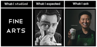 What I Watched / What I Expected / What I Got