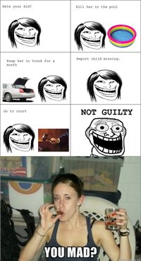 Casey Anthony Trial