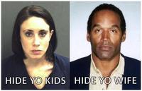 Casey Anthony Trial