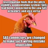 Anti-Joke Chicken