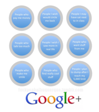 Google Plus / Google+