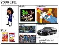 Your Life