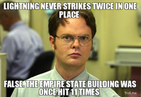Schrute Facts
