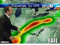 FAIL