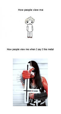 How People View Me After I Say I'm X
