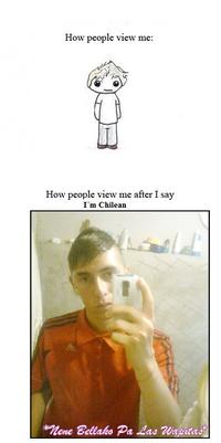 How People View Me After I Say I'm X