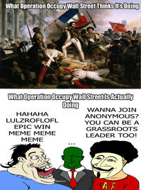 Occupy Wall Street