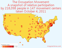 Occupy Wall Street