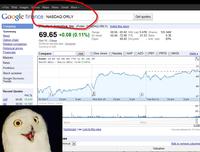 O RLY?