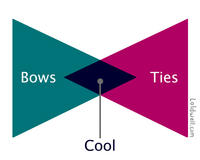 Bow Ties Are Cool