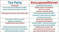 Occupy Wall Street