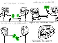 Troll Science / Troll Physics