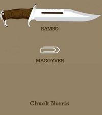 Chuck Norris Facts
