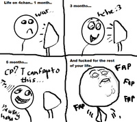 Fap Guy