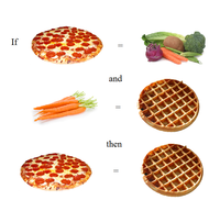 Pizza is a Vegetable