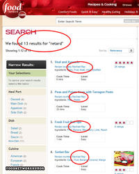 Food Network Recipe Reviews
