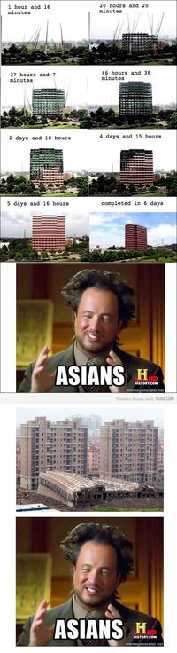 Ancient Aliens