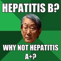 High Expectations Asian Father