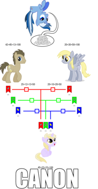 My Little Pony: Friendship is Magic
