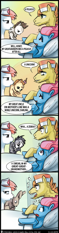 My Little Pony: Friendship is Magic