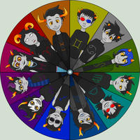 Homestuck