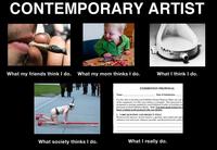How People View My Profession / Hobby