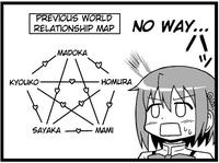 Shipping
