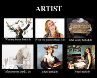 What People Think I Do / What I Really Do