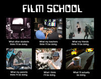 What People Think I Do / What I Really Do
