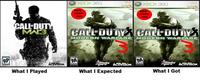 What I Watched / What I Expected / What I Got