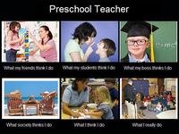What People Think I Do / What I Really Do