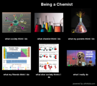 What People Think I Do / What I Really Do